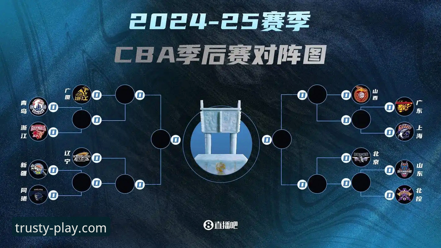 微玩体育评价 CBA季后赛使用教程:如何通过微玩体育平台看懂山西横扫青岛的战术博弈